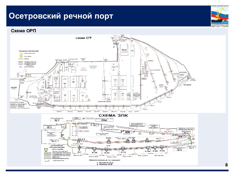 Компоновка порта чертеж