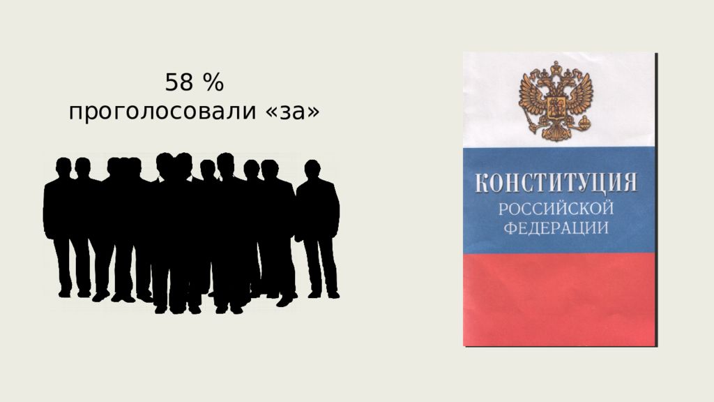 Политическая жизнь картинки для презентации