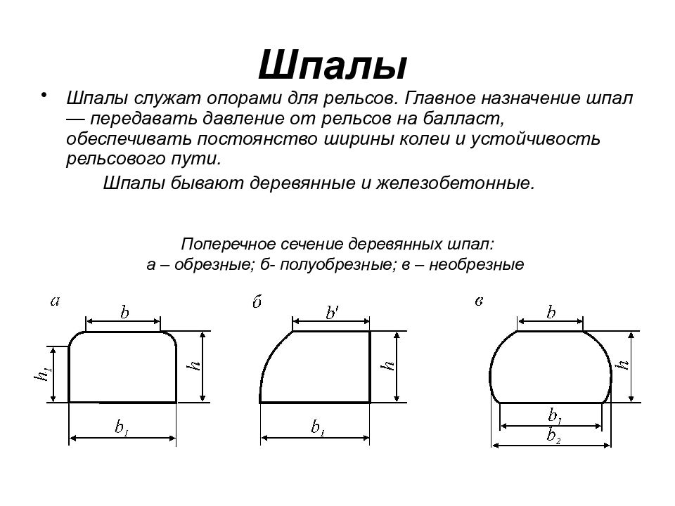 Стандартный размер шпалы деревянной. Ширина ЖД шпалы деревянной. Сечение шпалы деревянной железнодорожной. Габариты шпалы деревянной железнодорожной. Размер ЖД шпалы деревянной.