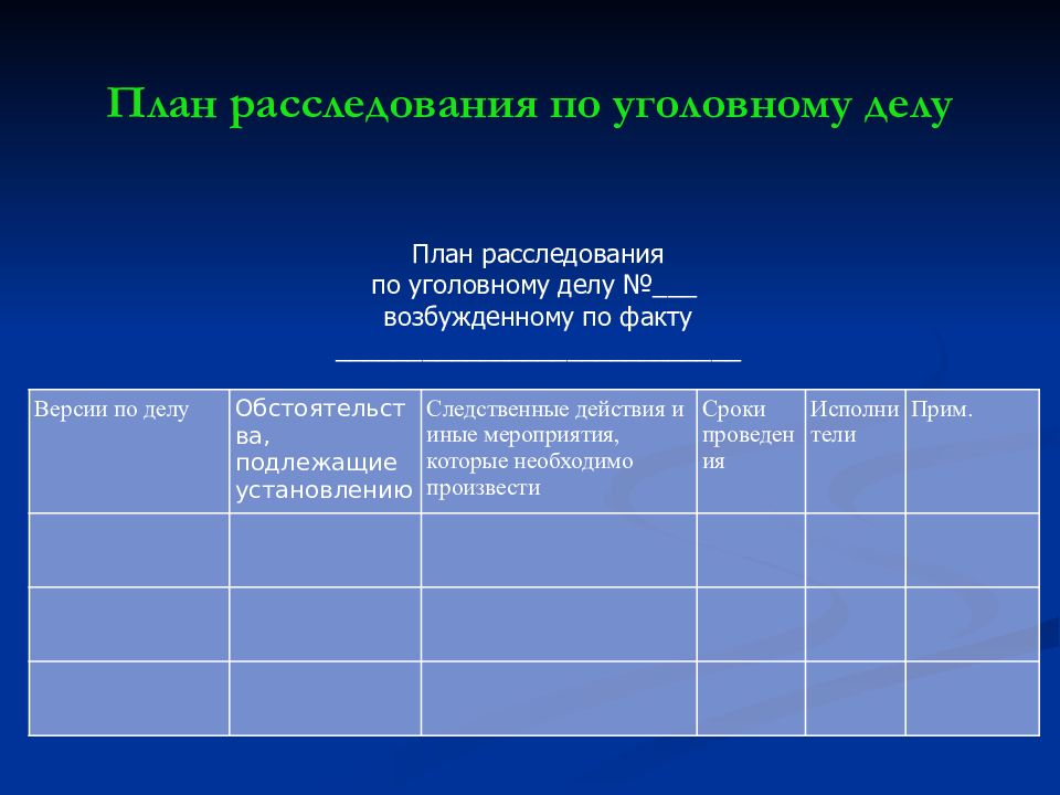 План расследования уголовного дела по факту убийства