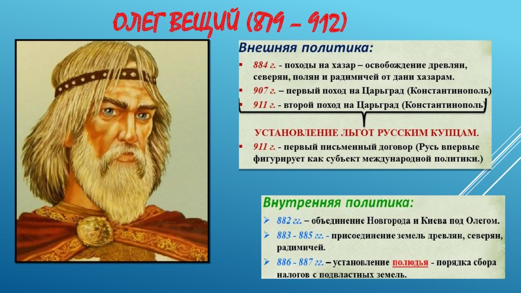 Политика поход. Древняя Русь Вещий Олег. Что присоединил Олег Вещий. Древняя Русь 862. Поход Олега на Хазар.