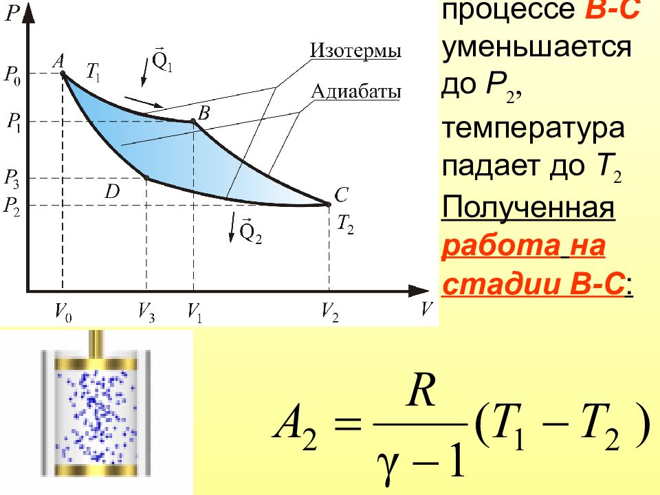 Тепловые процессы в технике. Тепловые процессы процессы и аппараты. Круговой процесс воды.