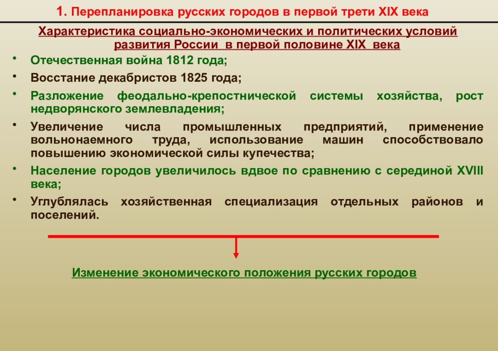 Первая половина 19 века характеристика