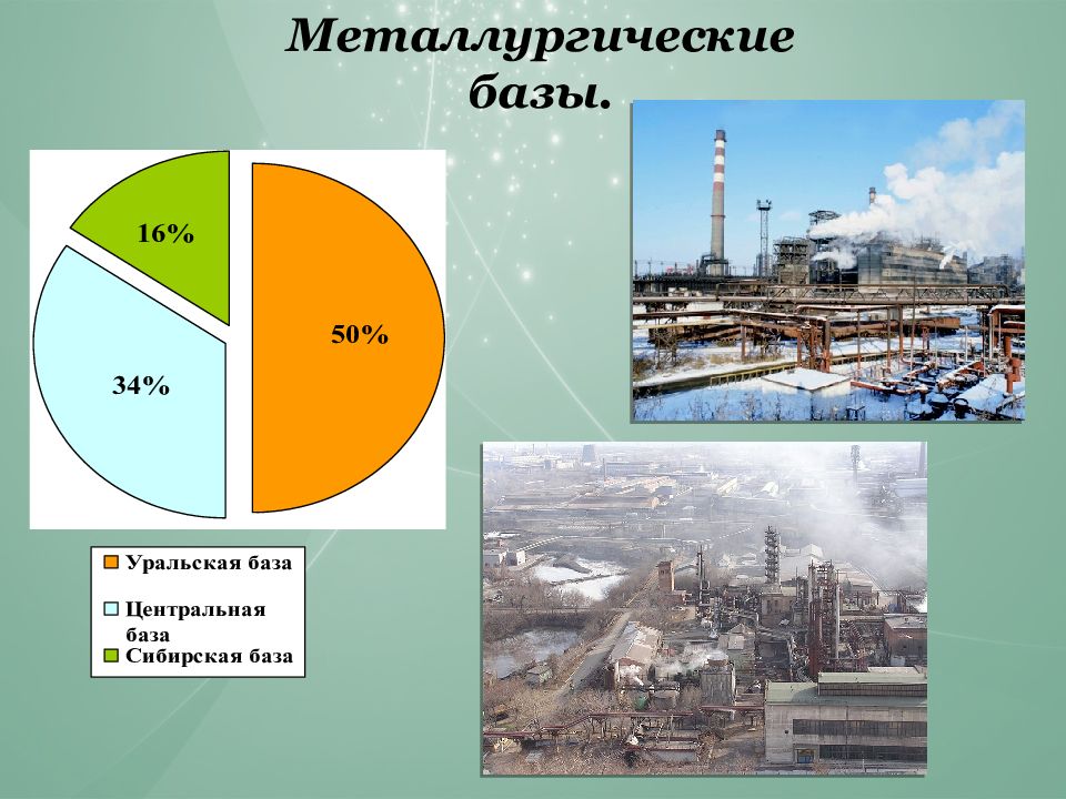 Комплекс сандар презентация