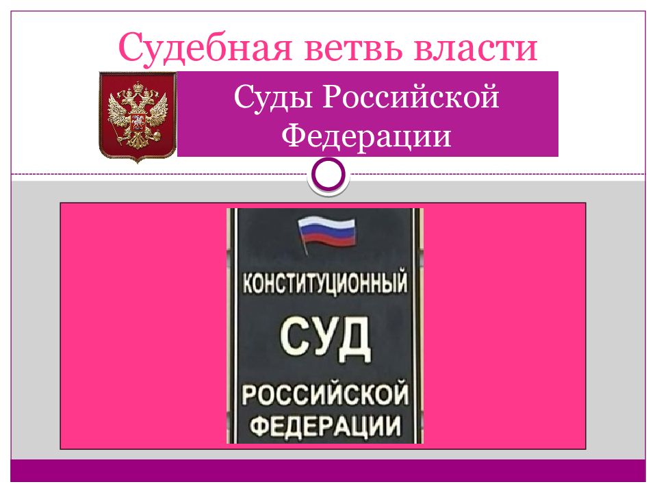 Судебная ветвь власти. Судебная ветвь. Судебная ветвь власти в РФ. Ветви судов РФ.