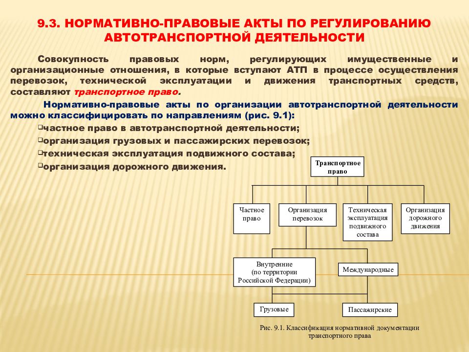 Что в обязательном порядке проверяется при формировании оперативного плана перевозки грузов