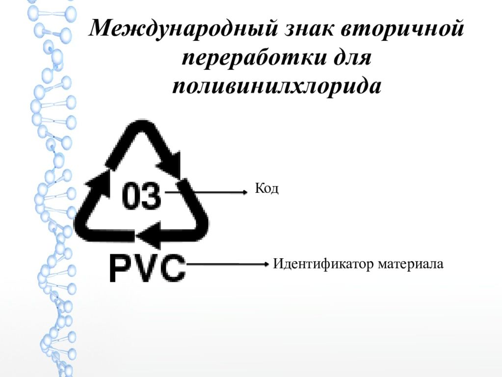 Код материала. Петля Мебиуса 3 PVC. Поливинилхлорид маркировка. Знак утилизации поливинилхлорида. ПВХ значок переработки.