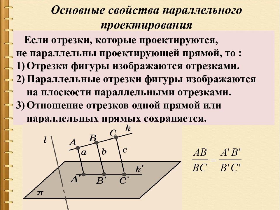 Параллельное утверждение. Параллельное проектирование. Параллельное проектирование фигур. Параллельное проектирование и его свойства. Основные свойства параллельного проектирования.