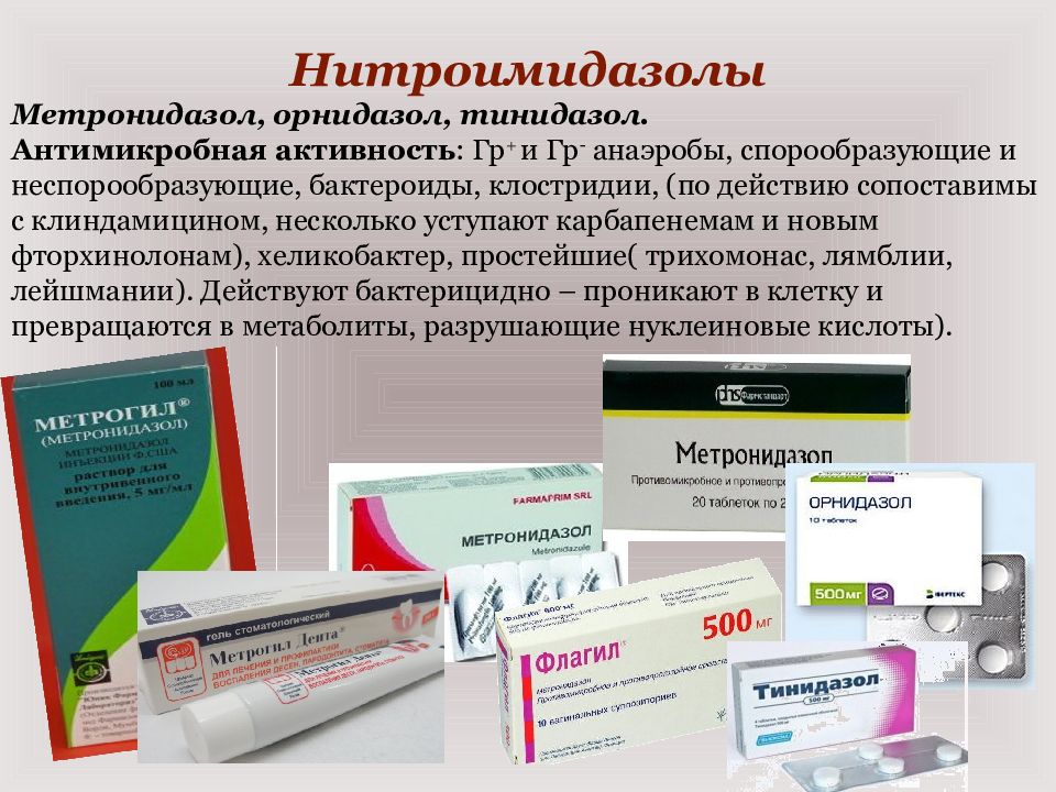 Нитроимидазолы классификация. Нитроимидазолы препараты. Нитроимидазолы спектр антимикробной активности. Орнидазол и метронидазол.