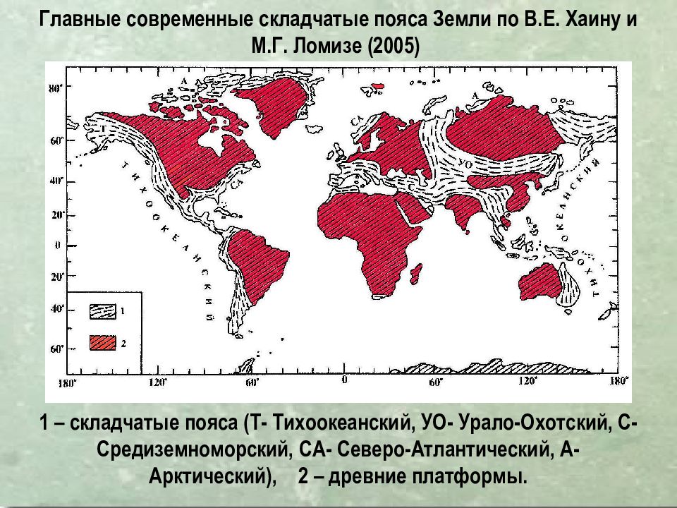 Складчатости на карте. Средиземноморский складчатый пояс. Тихоокеанский складчатый пояс. Складчатые пояса мира. Складчатые пояса материков.