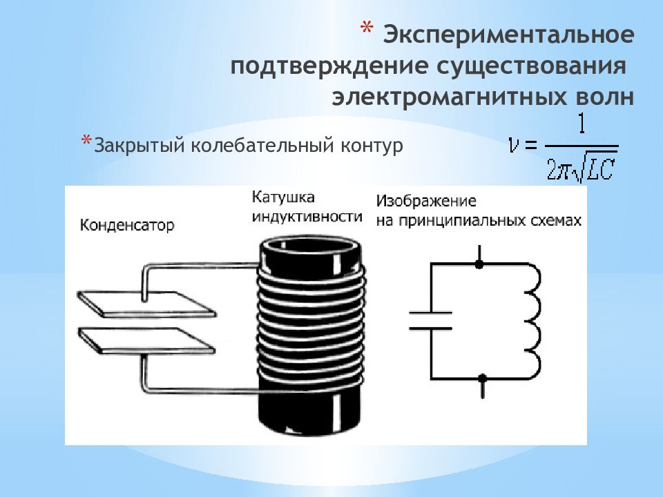 Индуктивность катушки электромагнитной волны. Индуктивность катушки колебательного контура физика. Из чего состоит закрытый колебательный контур. Закрытый колебательный контур Герца. Колебательный контур рисунок.