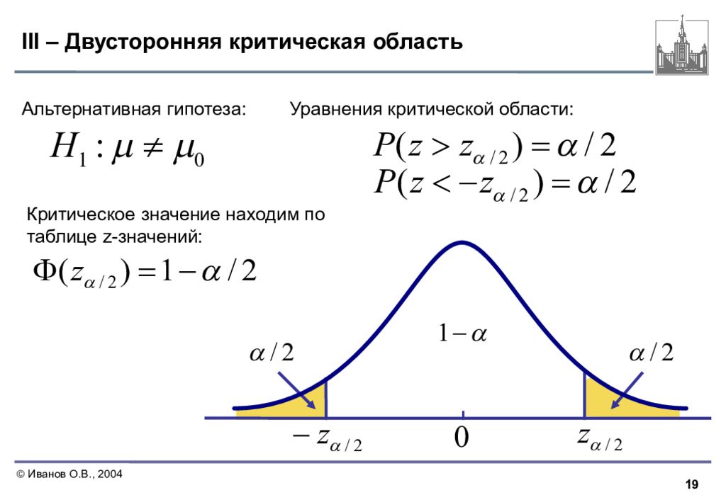 Найдите гипотезу 1. Двусторонняя критическая область. Критическая область в статистике. Двусторонняя гипотеза. Двусторонняя область критической области.