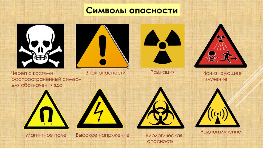 Какие есть опасности. Символы опасности. Химическая опасность. Знак химической опасности. Знаки химической и радиационной опасности.