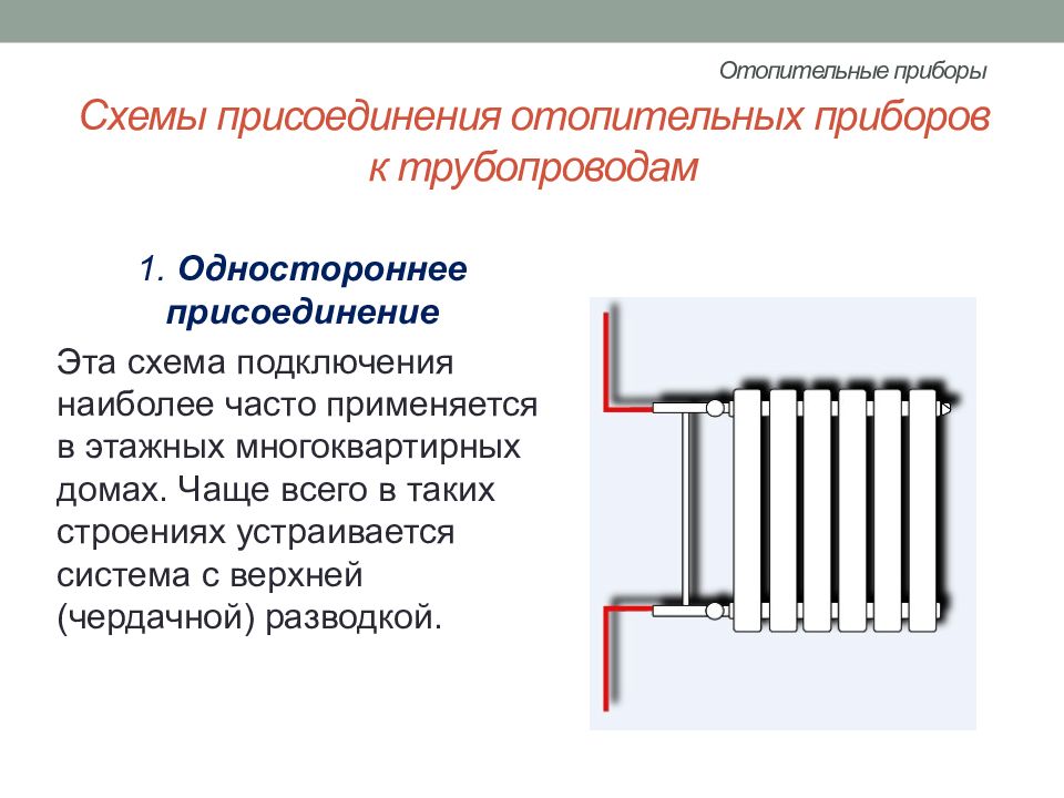 Типы отопительных приборов. Схема подключения биметаллических радиаторов отопления. Схема соединения радиаторов отопления. Схема установки радиаторов отопления в многоквартирном доме. Схема соединения батарей отопления.