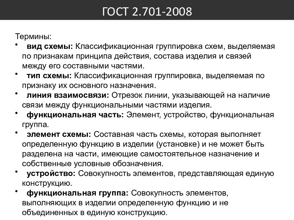 Виды технической документации в соответствии с требованиями госта схема