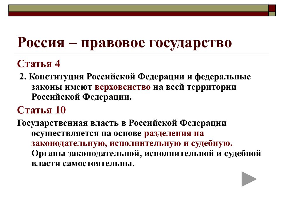 Конституционное право обществознание презентация