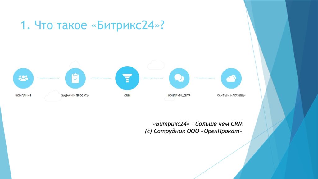 Crm битрикс 24 презентация