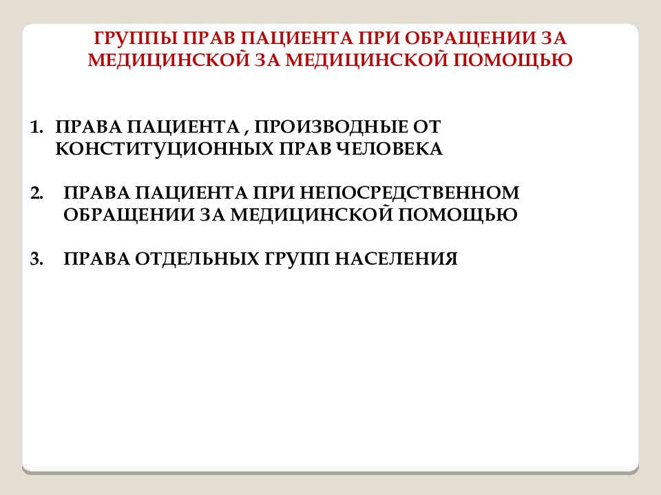 Право граждан на медицинскую помощь презентация