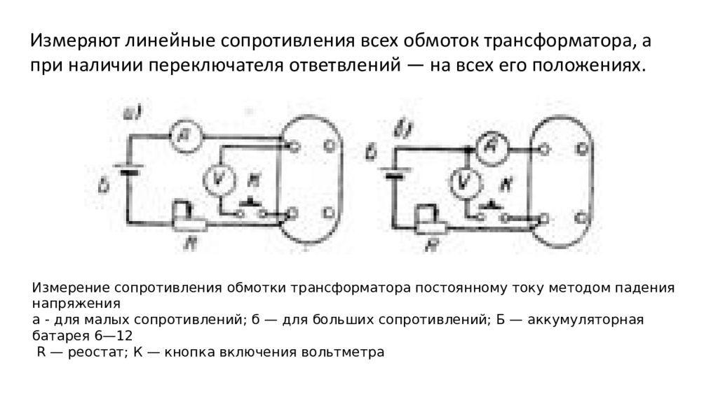 Линейное сопротивление