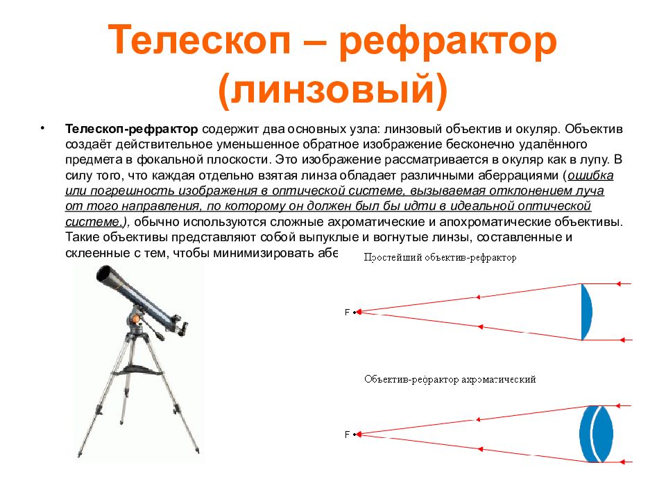 Строение телескопа рисунок