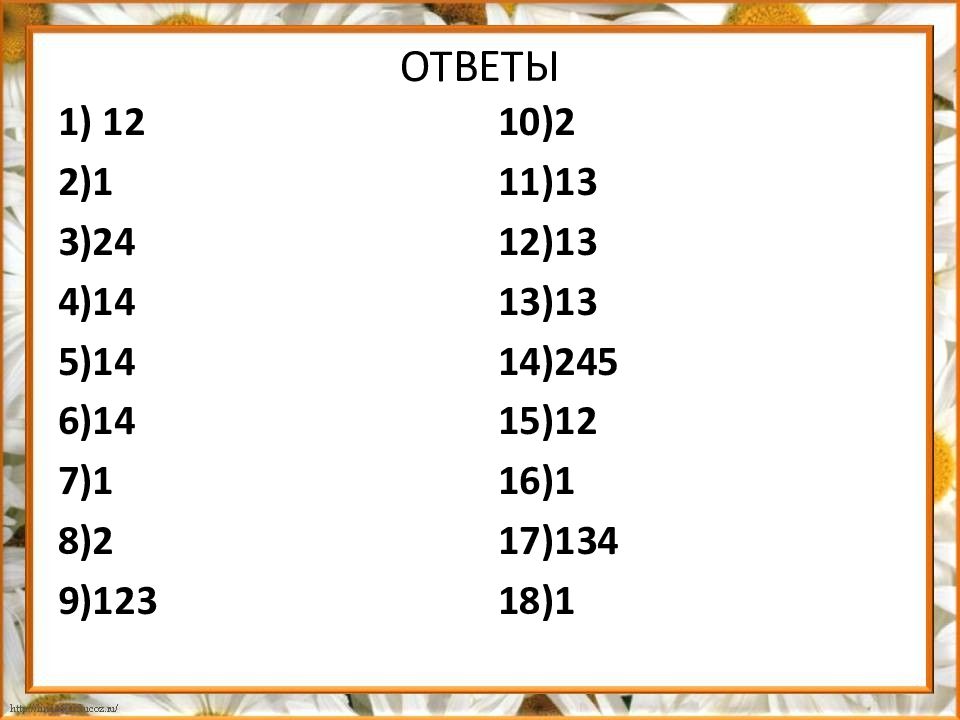 Презентация по егэ по русскому языку 2022