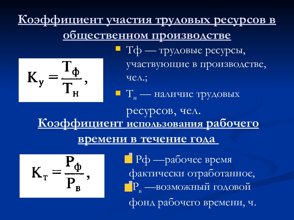 Презентация трудовые ресурсы и оплата труда