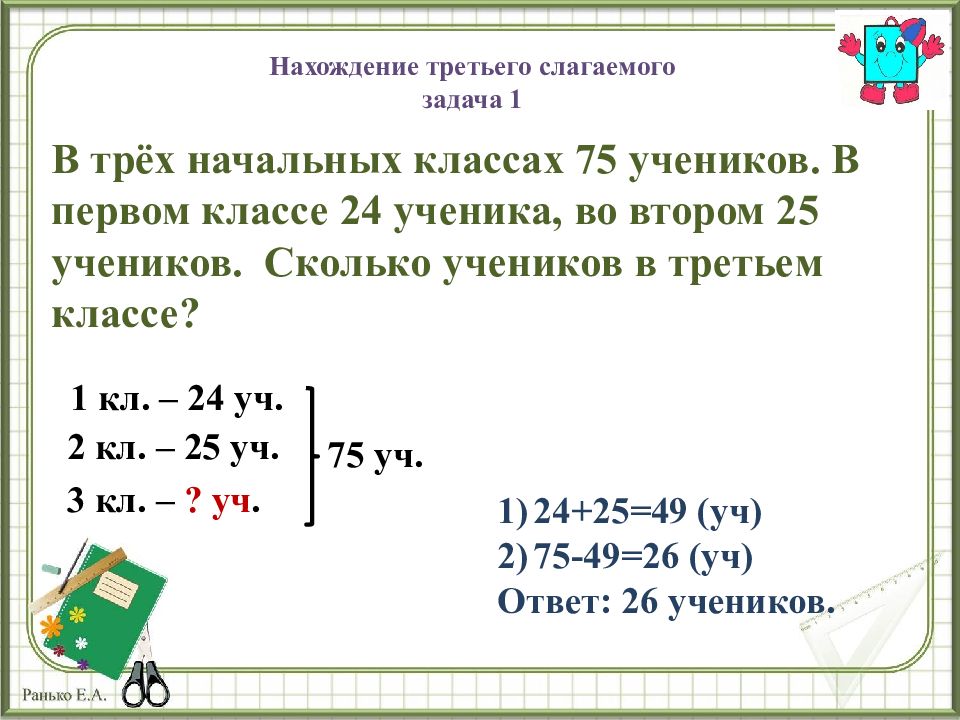 Задача на нахождение третьего слагаемого 2 класс