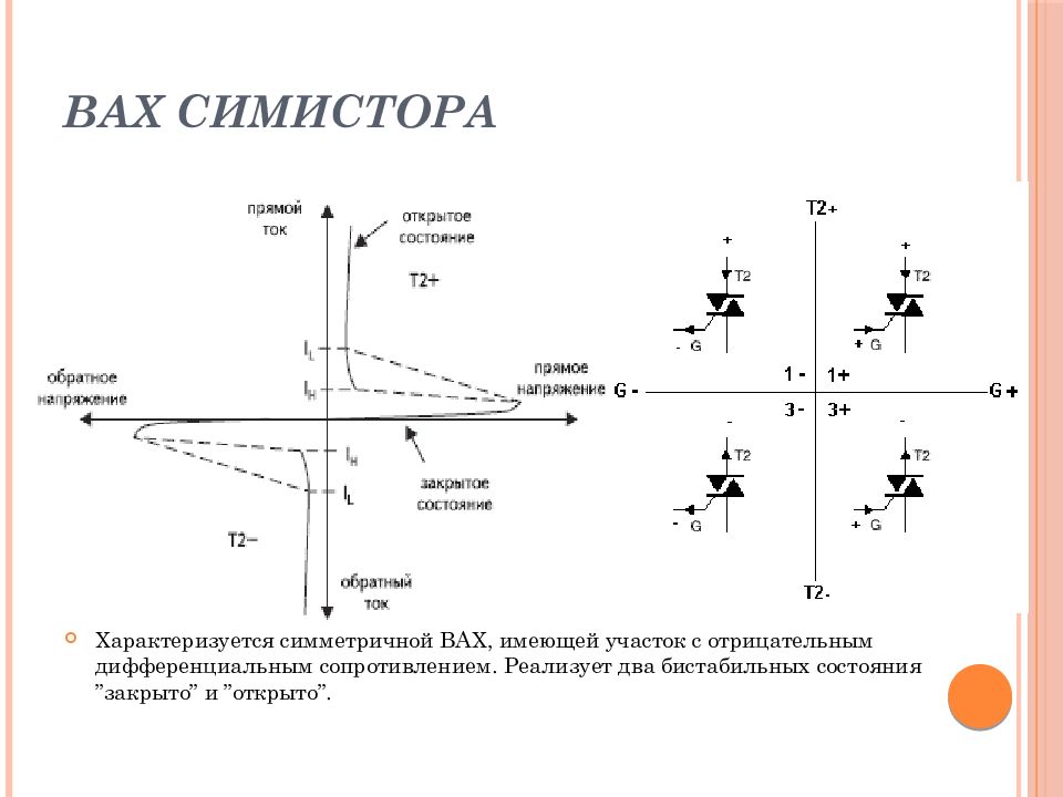 Схема проверки симистора