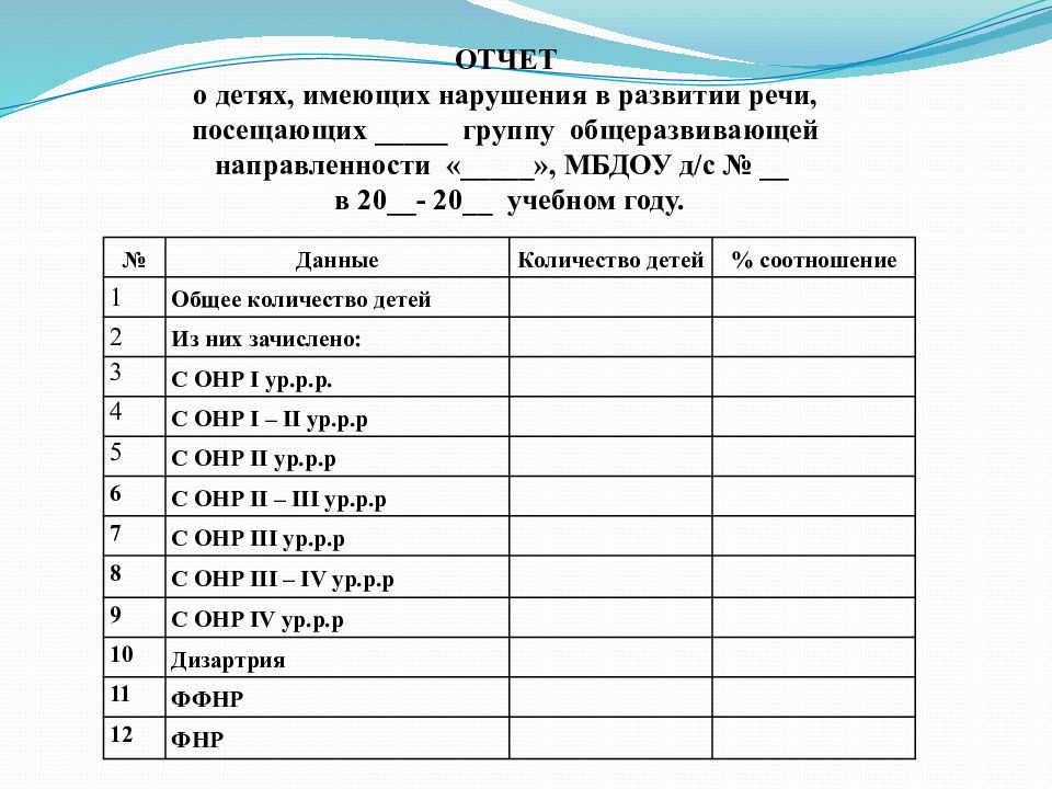 Журнал обследования речи детей на логопункте в доу образец