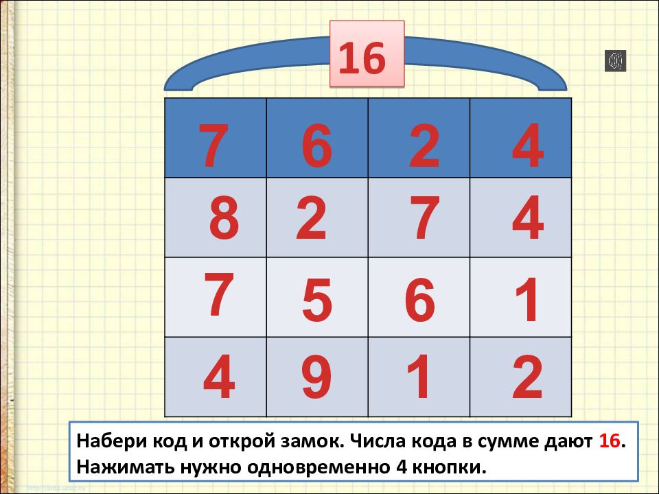 4 одну одновременно. Сумма. Числовые данные 2 класс. Замок с числами. Числовой замок картинки.