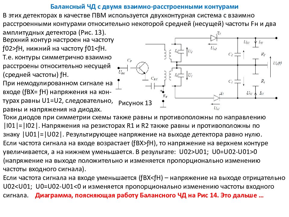 Амплитудный детектор схема