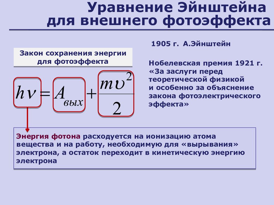 Фотоэффект эйнштейн. Уравнение Эйнштейна для внешнего фотоэффекта. Уравнение Эйнштейна для внешнего фотоэлектрического эффекта. Внешний фотоэффект уравнение Эйнштейна для фотоэффекта. Объясните уравнение Эйнштейна для внешнего фотоэффекта.