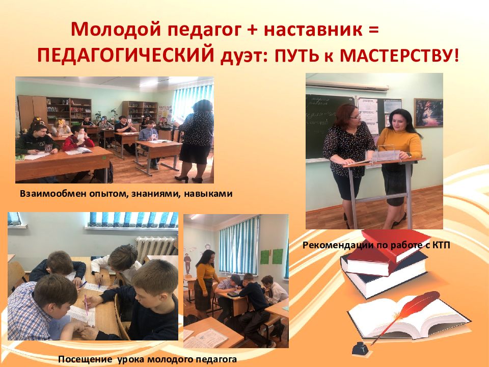 Молодой педагог + наставник = ПЕДАГОГИЧЕСКИЙ дуэт: ПУТЬ к