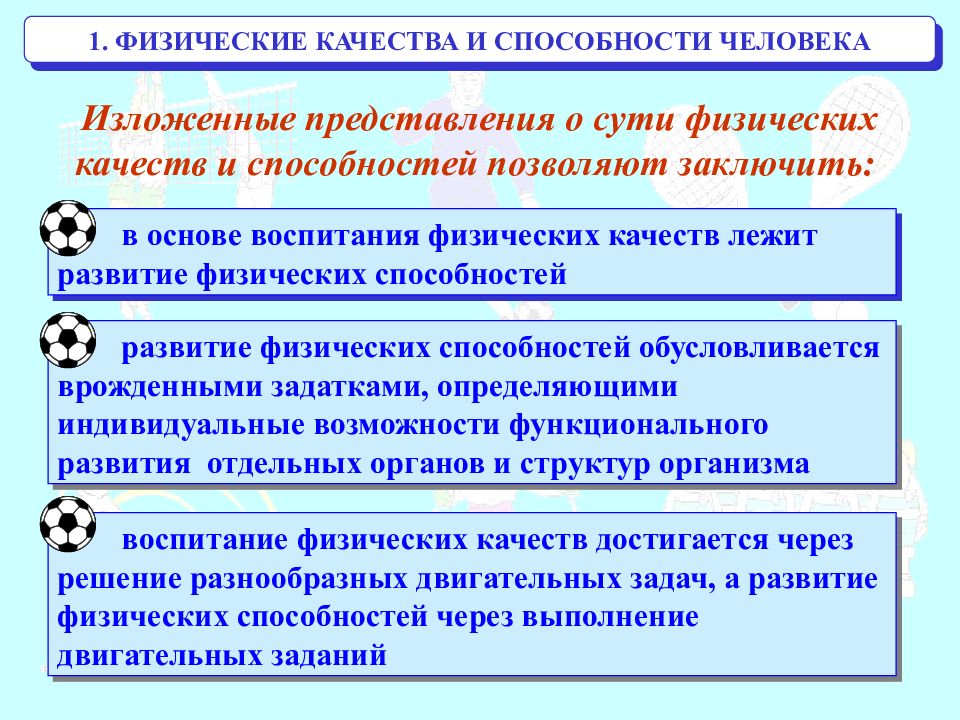 Физические способности виды. Физические качества человека. Физические способности человека. Физические качества и способности. Физические качества и способности человека.