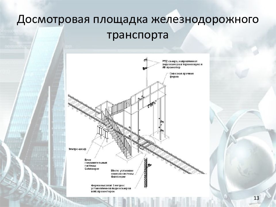сооружение для защиты судов от морских волн. инженерно-техническая укрепленность. инженерная защита населения. инженерная защита объекта. досмотровая площадка жд.