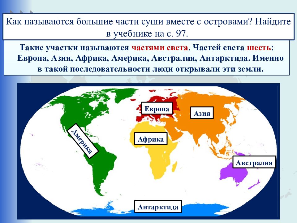 Презентация по окружающему миру 2 класс материки и части света