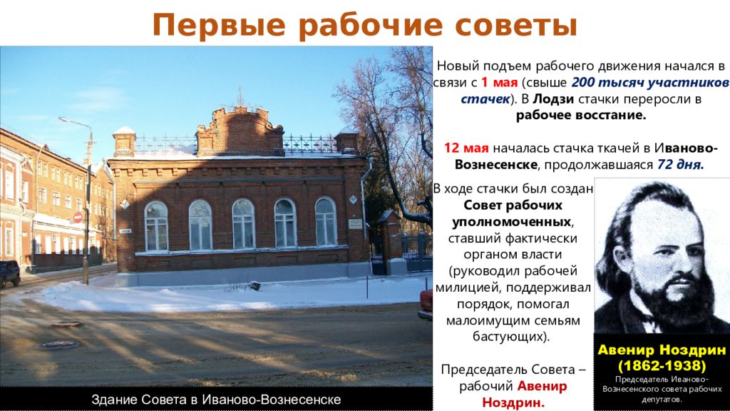 Деятельность совета рабочих уполномоченных. Партии петроградского совета. Авенир евстигнеевич ноздрин. Создание московского совета рабочих депутатов 1905. Деятельность совета рабочих уполномоченных.