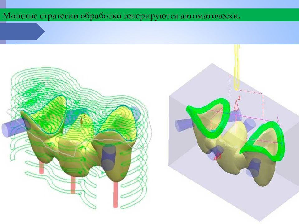 Моделирование в стоматологии. CAD cam системы в стоматологии. КАД Кам технологии в стоматологии. Cam CAD системы в ортопедической стоматологии. CAD cam технологии в ортопедической стоматологии.