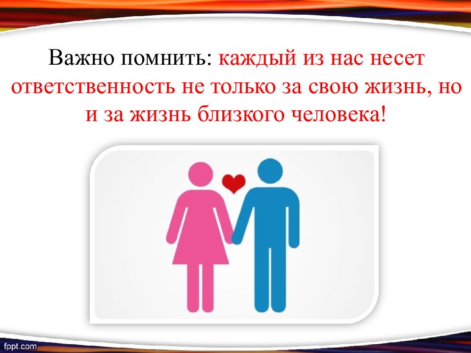 Важно помнить что этот. Кто несёт ответственность за здоровье каждого из нас. Мы несем 100% ответственность.