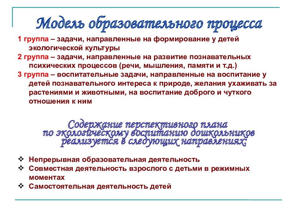 Модель образовательного процесса
