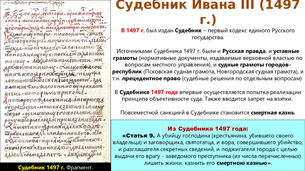 Судебник 1550 г впервые утверждал заповедные лета. Судебник Ивана 3 картинки. Судебник Ивана III 1497 Г. Судебник Ивана 3 кратко. Судебник Ивана Грозного.