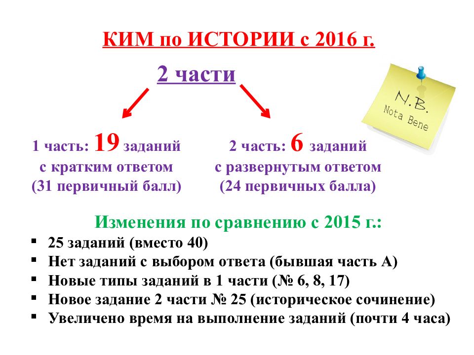 Краткие ответы по истории. Типы заданий по истории.