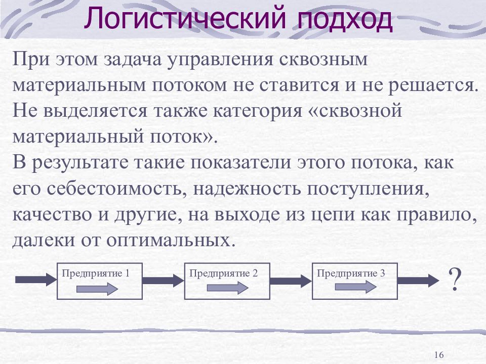 Выделение также. Логистический подход. Задача управления сквозным материальным потоком. Сущность логистического подхода. Логистический подход к управлению материальными потоками.