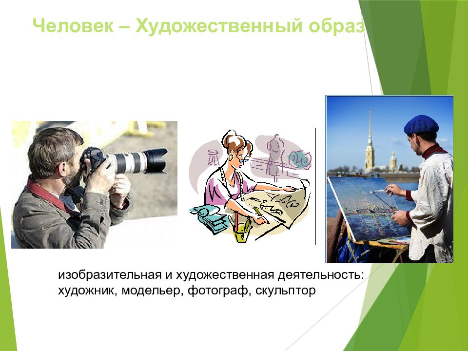 Классификация профессий по е. Классификации труда и профессии. Психофизиологические основы построения профессии. Классификация лазурского. Классификация гуревича.