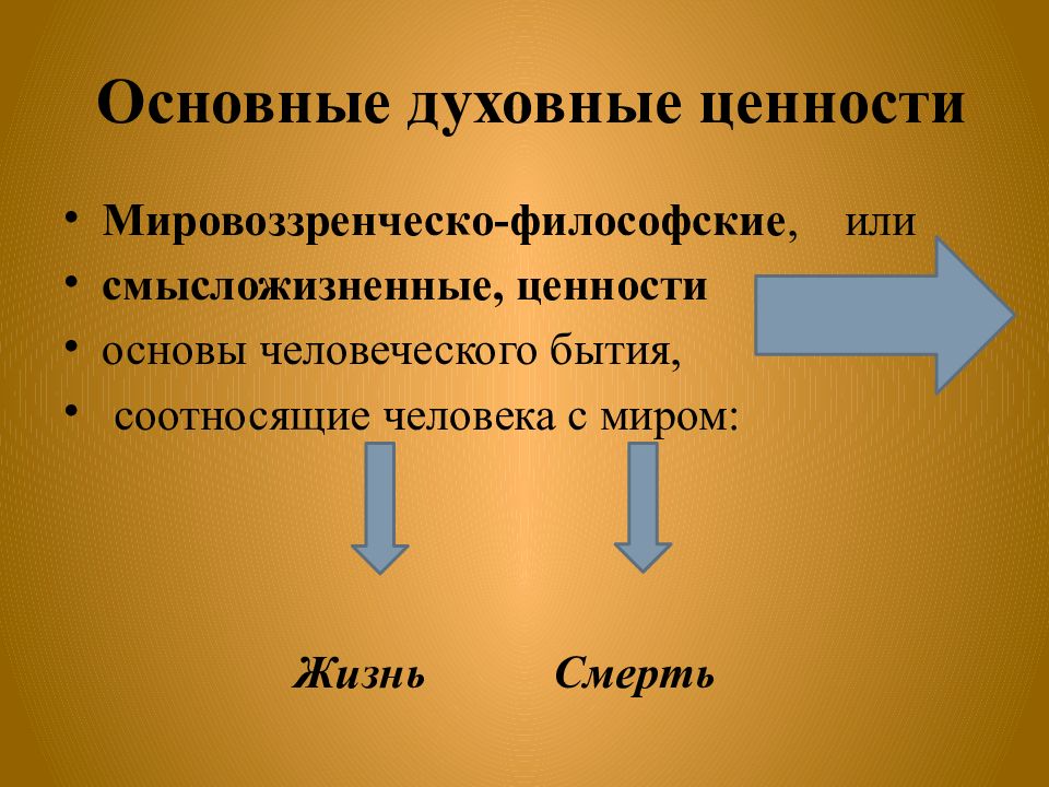 Общество и культура презентация 10 класс