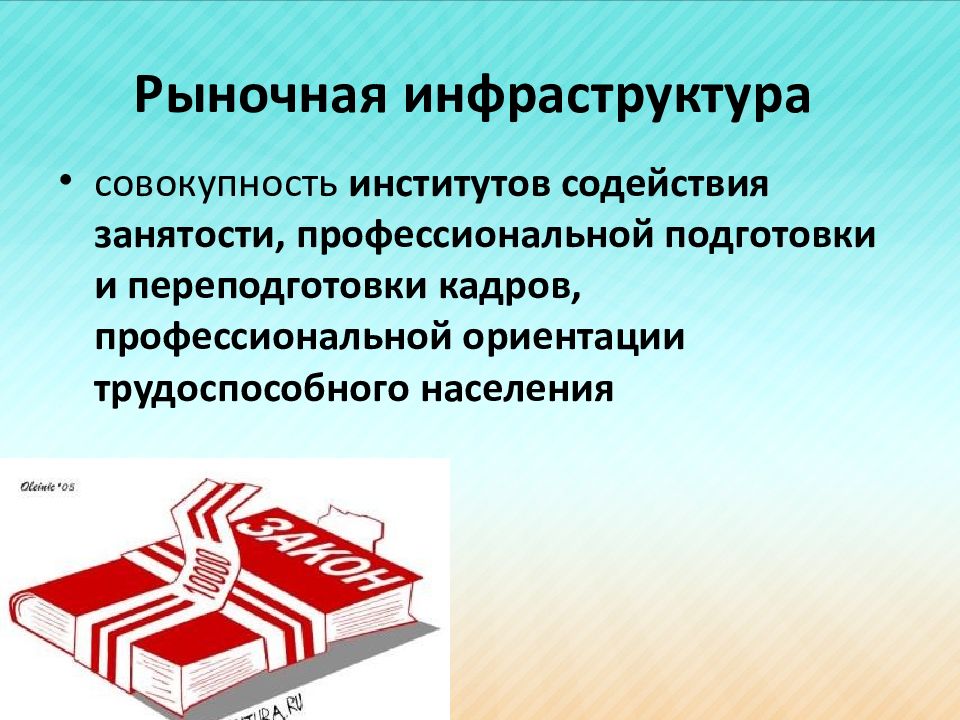 Рынок труда безработица презентация 11 класс подготовка к егэ