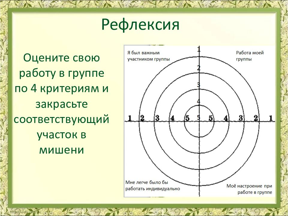 Рефлексия