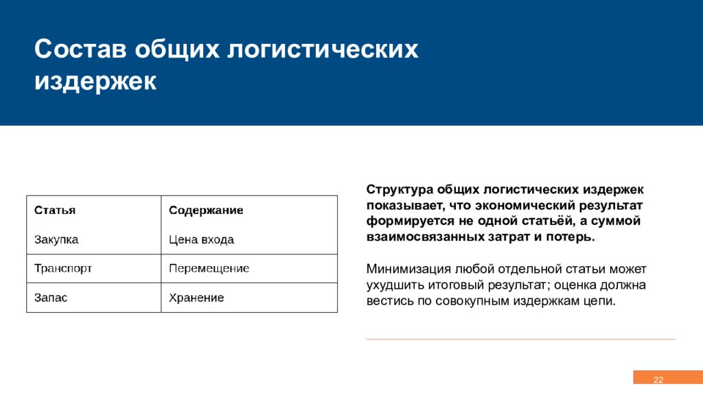 Концепция, эволюция и методология логистики Управление сквозными потоками,