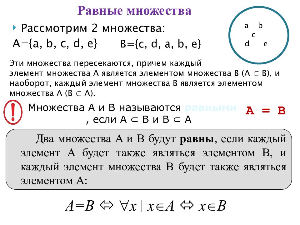 Множество, подмножество Множество, подмножество