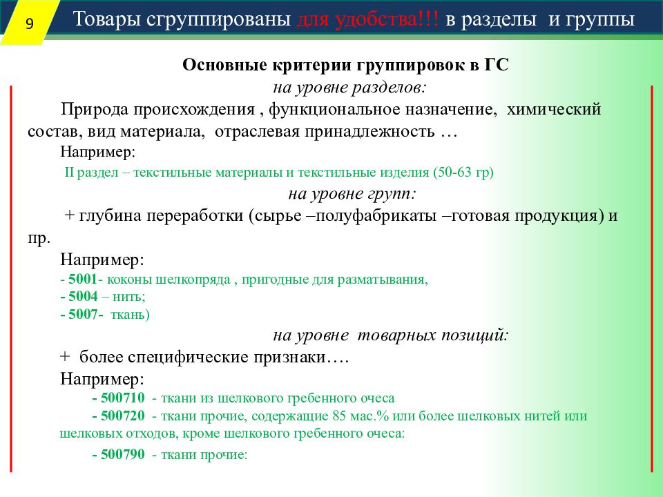 Структура тн вэд еаэс презентация